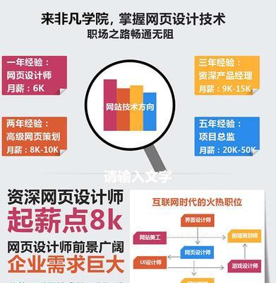 上海专业网站设计有哪些特点？如何设计出优秀的网站？