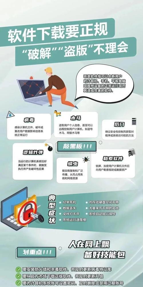 网络推广需要掌握哪些核心技能？