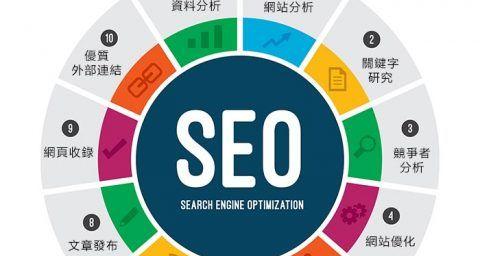 深圳SEO外包服务有哪些优势？
