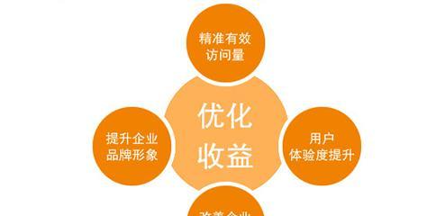 深圳SEO外包服务有哪些优势？
