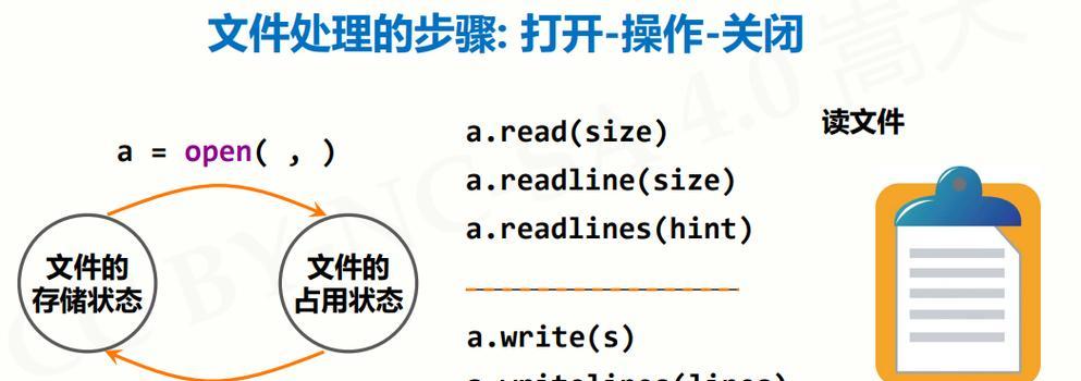 自己做网站需要哪些步骤？有哪些免费资源？
