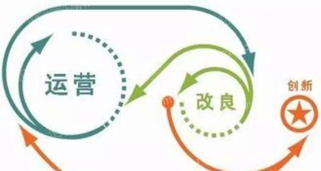 招远网站建设公司有哪些？网站建设的要点和建议