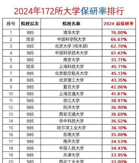 黑河SEO服务怎么样？常见问题有哪些？