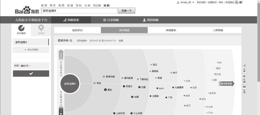 如何利用百度进行SEO排名优化？