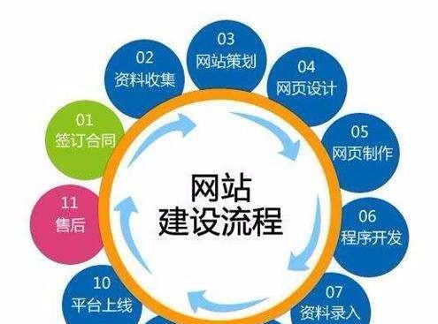 临沂seo网站推广怎么做？有哪些有效的推广策略？