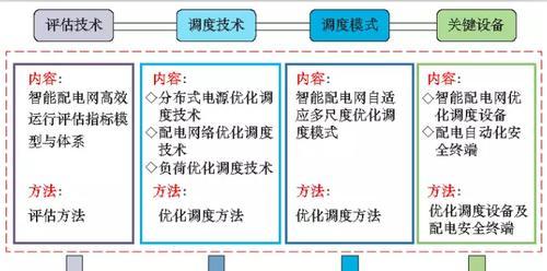 南京网站推广有哪些有效策略？