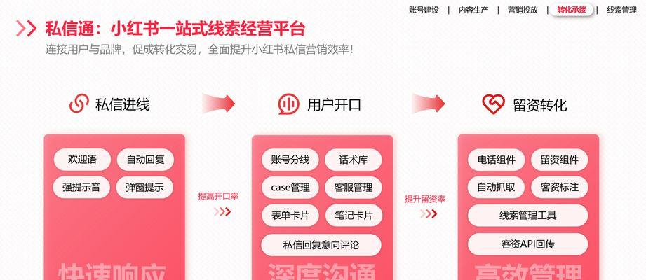 站长综合查询工具如何帮助SEO优化？