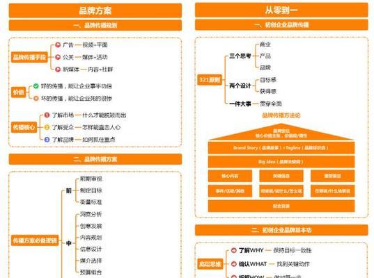 天津企业如何进行seo推广？