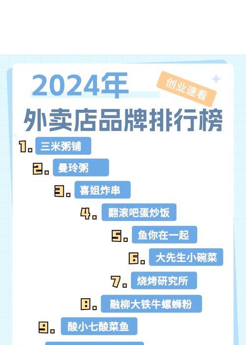 甘肃网站优化需要注意什么？如何提高网站的搜索引擎排名？