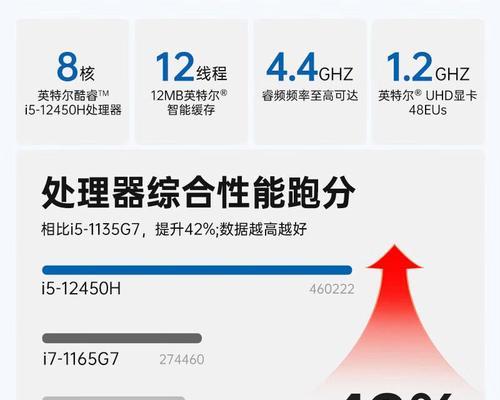什么主机好？如何判断哪种主机更适合自己的网站？