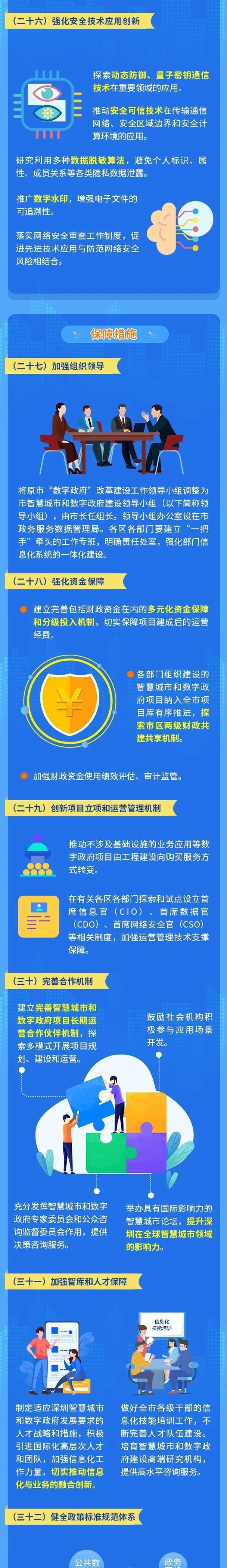 深圳网站设计市场现状如何？选择哪家公司好？