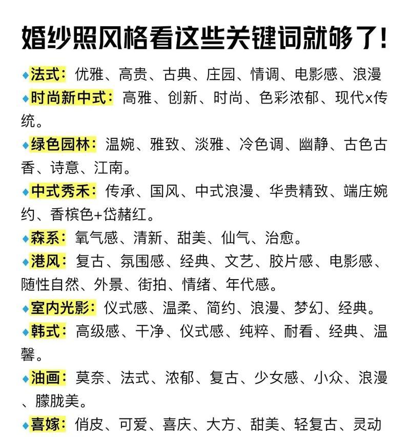关键字与关键词有何不同？关键字优化技巧有哪些？