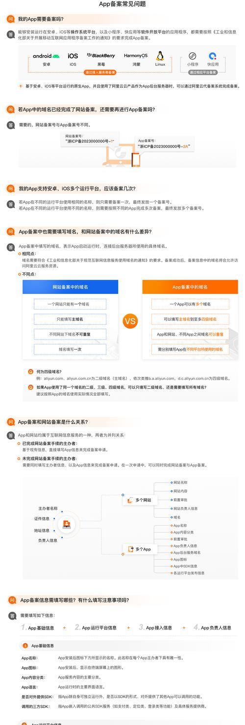 网站备案的流程是怎样的？备案需要多长时间？