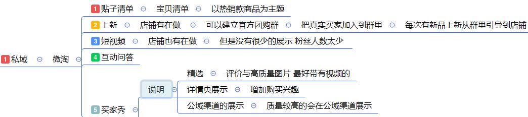 网站seo诊断应该怎么做？如何识别并解决SEO问题？