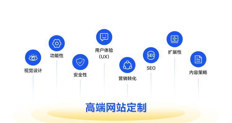 网站快速备案需要多长时间？备案流程是怎样的？