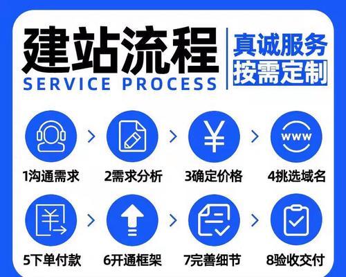 专业的做一个网站电话？如何找到可靠的网站建设服务商？