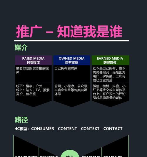 推广是什么意思？常见问题有哪些？