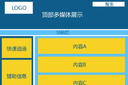 网站和网页的区别在哪里？它们各自的作用是什么？