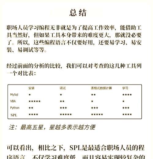 数据类型是什么？它在编程中如何应用？