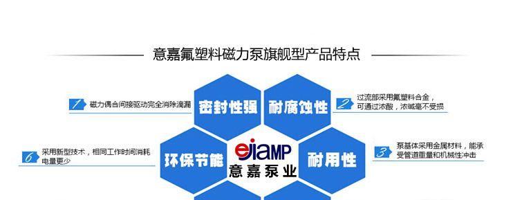 上海网站定制设计的流程和注意事项有哪些？