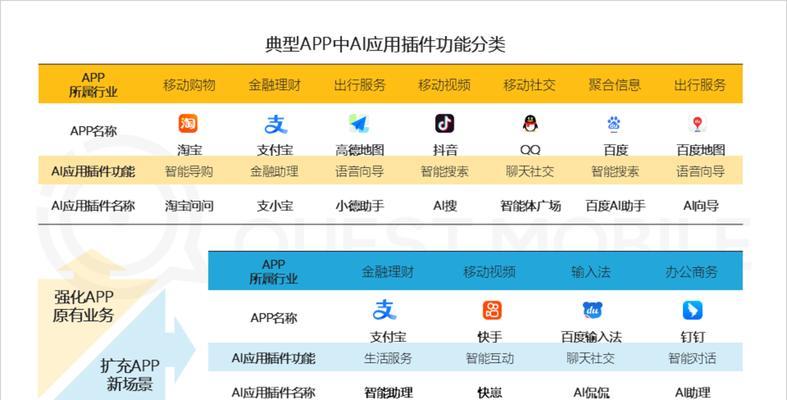 SEO网络营销的未来趋势是什么？