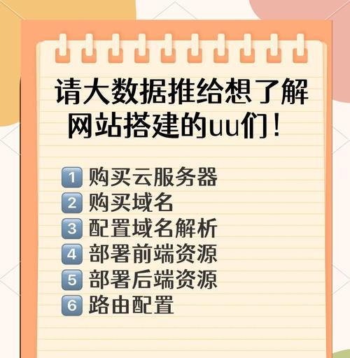 网站建设制作流程是什么？需要哪些步骤？