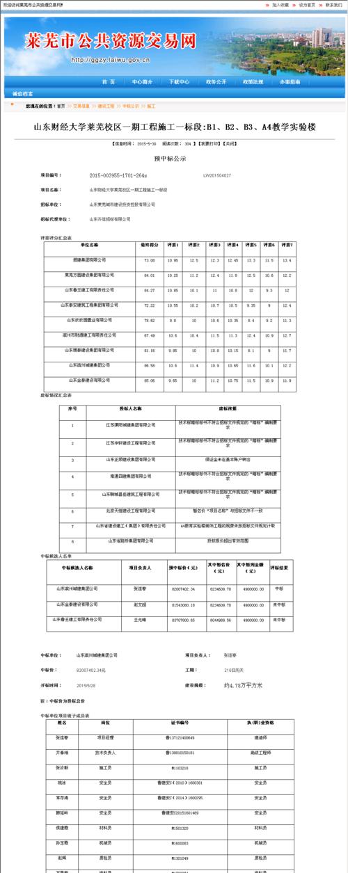 莱芜网站建设费用大概是多少？