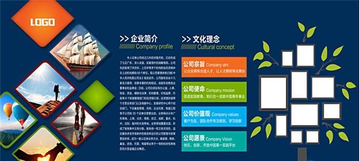 廊坊网站制作完成后如何推广？