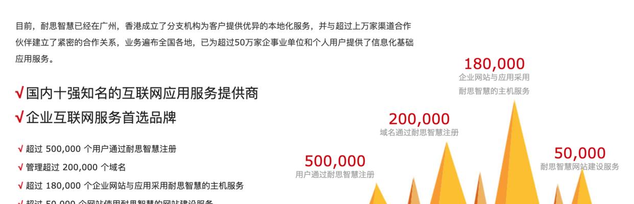 三明seo优化方法有哪些？如何在三明地区提升网站排名？