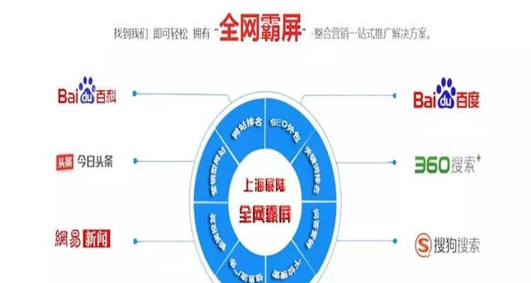 聊城seo公司有哪些？服务如何？