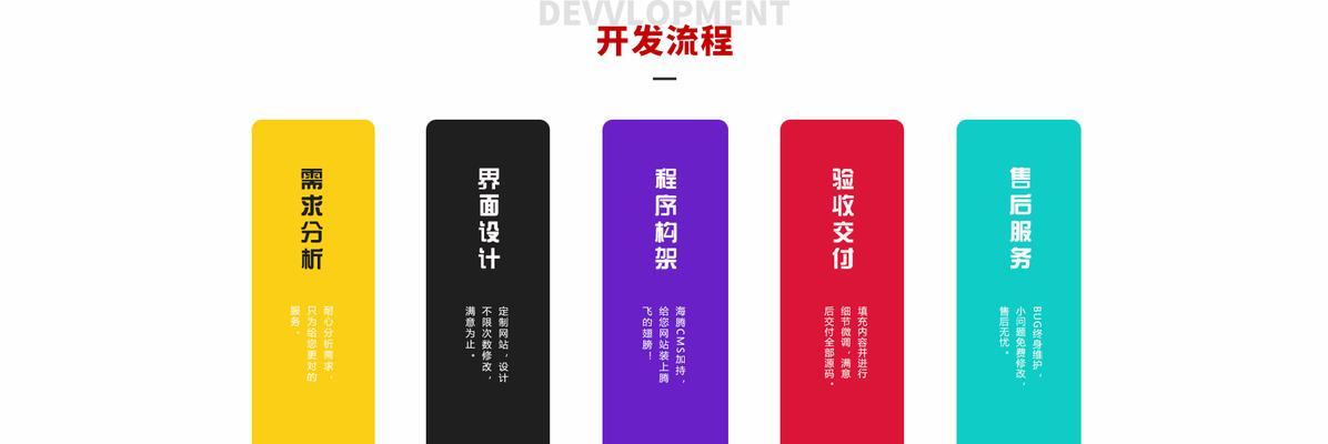 专业网站定制流程是怎样的？