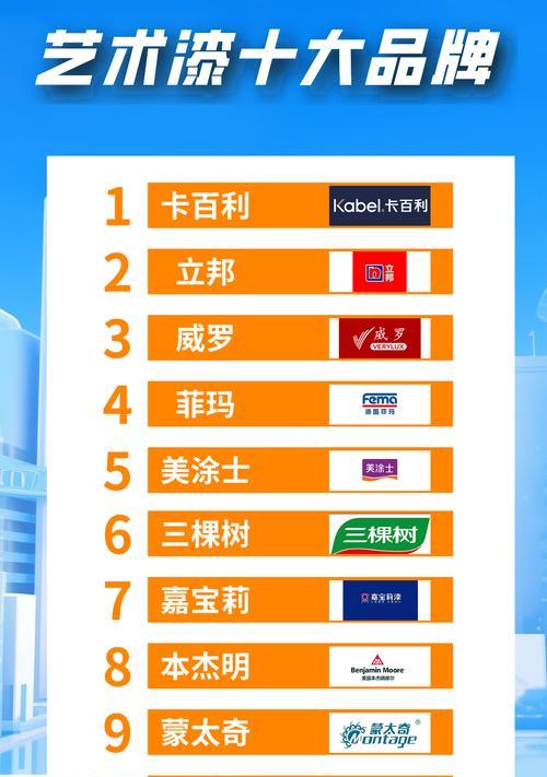 福州网站建设需要多少钱？如何选择合适的网站建设公司？