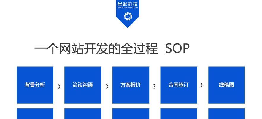 网站建设方案应包含哪些内容？如何制定有效的网站建设方案？