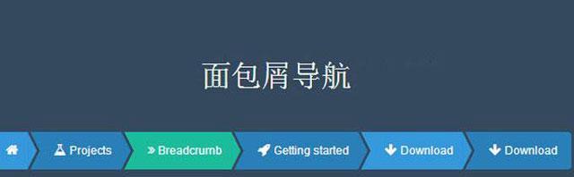面包屑导航是什么？有什么作用？