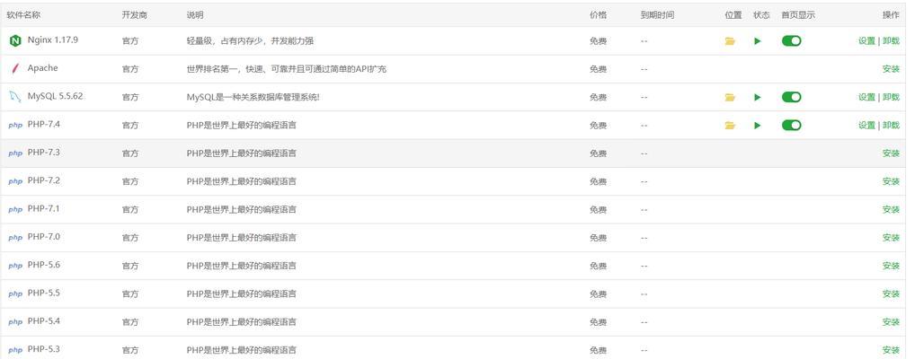 网站出现502错误是什么原因？