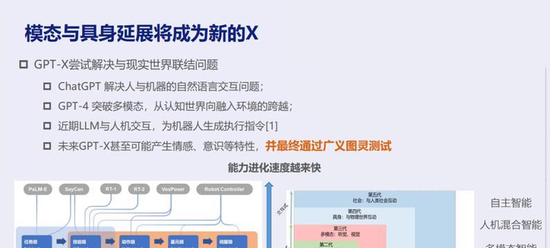 网站开发技术有哪些趋势？如何跟上技术发展？