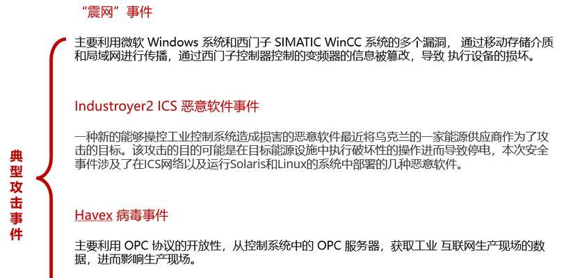 如何攻击网站？网站安全防护措施有哪些？