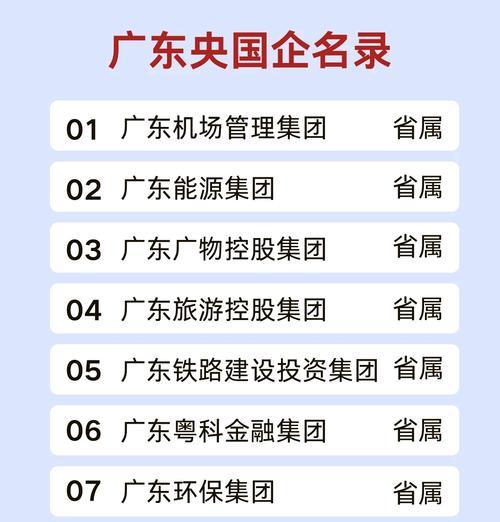 广东企业网站建设需要多少钱？多久可以完成？