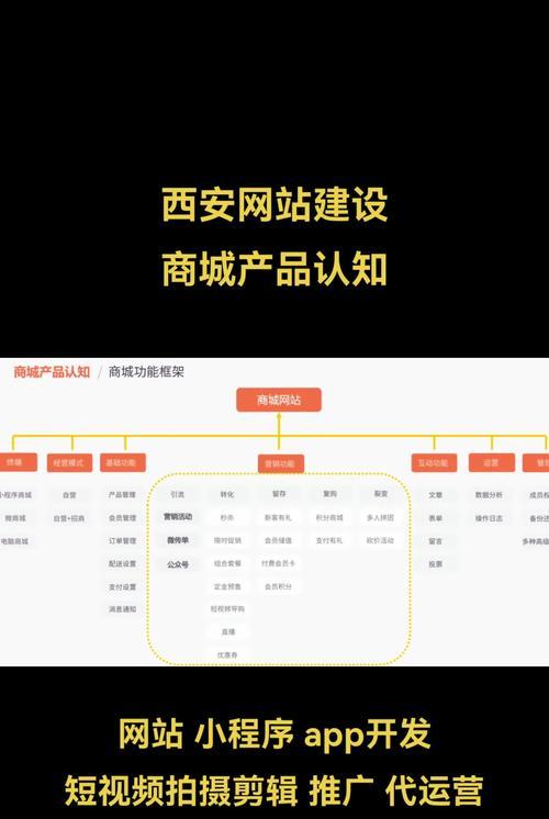网站外链是什么意思？外链建设的重要性是什么？