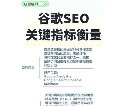 网站排名优化需要多长时间见效？有哪些有效的优化方法？