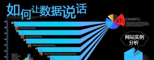 结构化数据是什么？结构化数据对SEO有何影响？