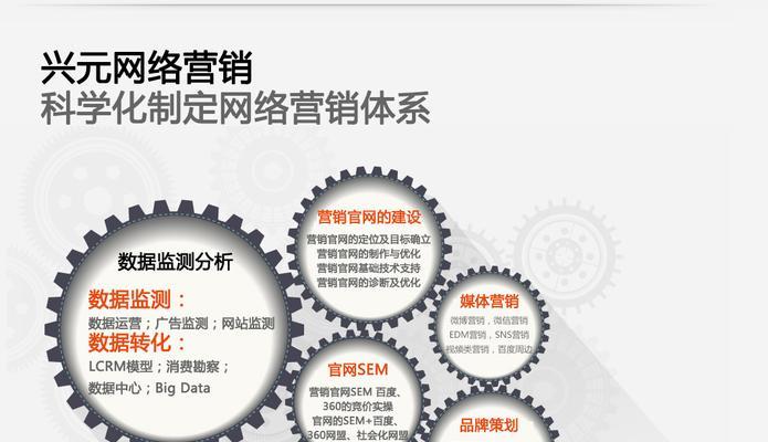 无锡seo公司如何选择？服务内容有哪些？