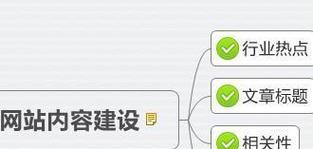 如何结合百度推广进行seo优化？百度推广seo的效果如何？