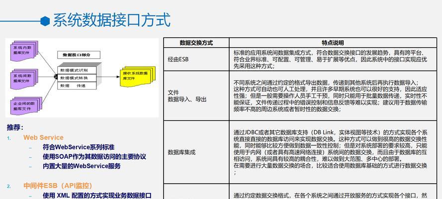 电商平台如何运营？运营电商平台的策略是什么？