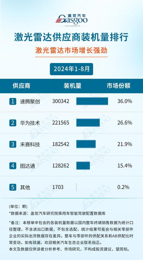 加V认证是什么意思？它对个人品牌有何影响？