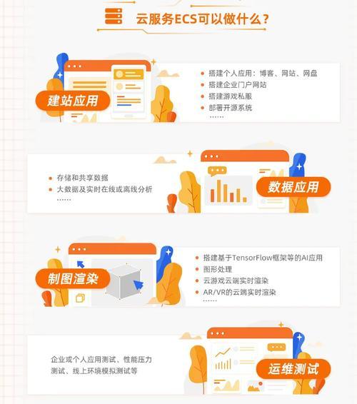 云优化seo的策略有哪些？如何提高网站在云端的排名？