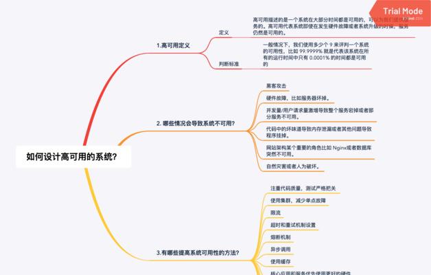 搭建个人网站需要哪些步骤？个人网站如何进行SEO优化？