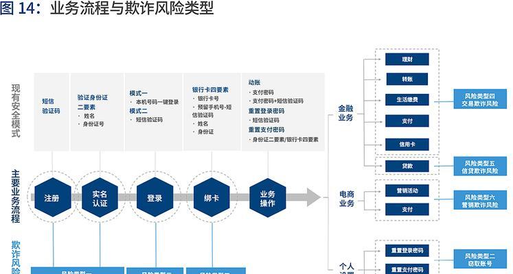 人工智能如何助力SEO？SEO人工智能网站有哪些特点？