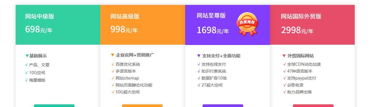 上海网站建设网站如何选择合适的开发平台？
