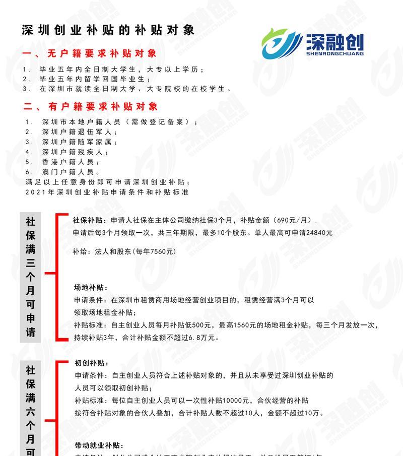 深圳网站制作流程是怎样的？